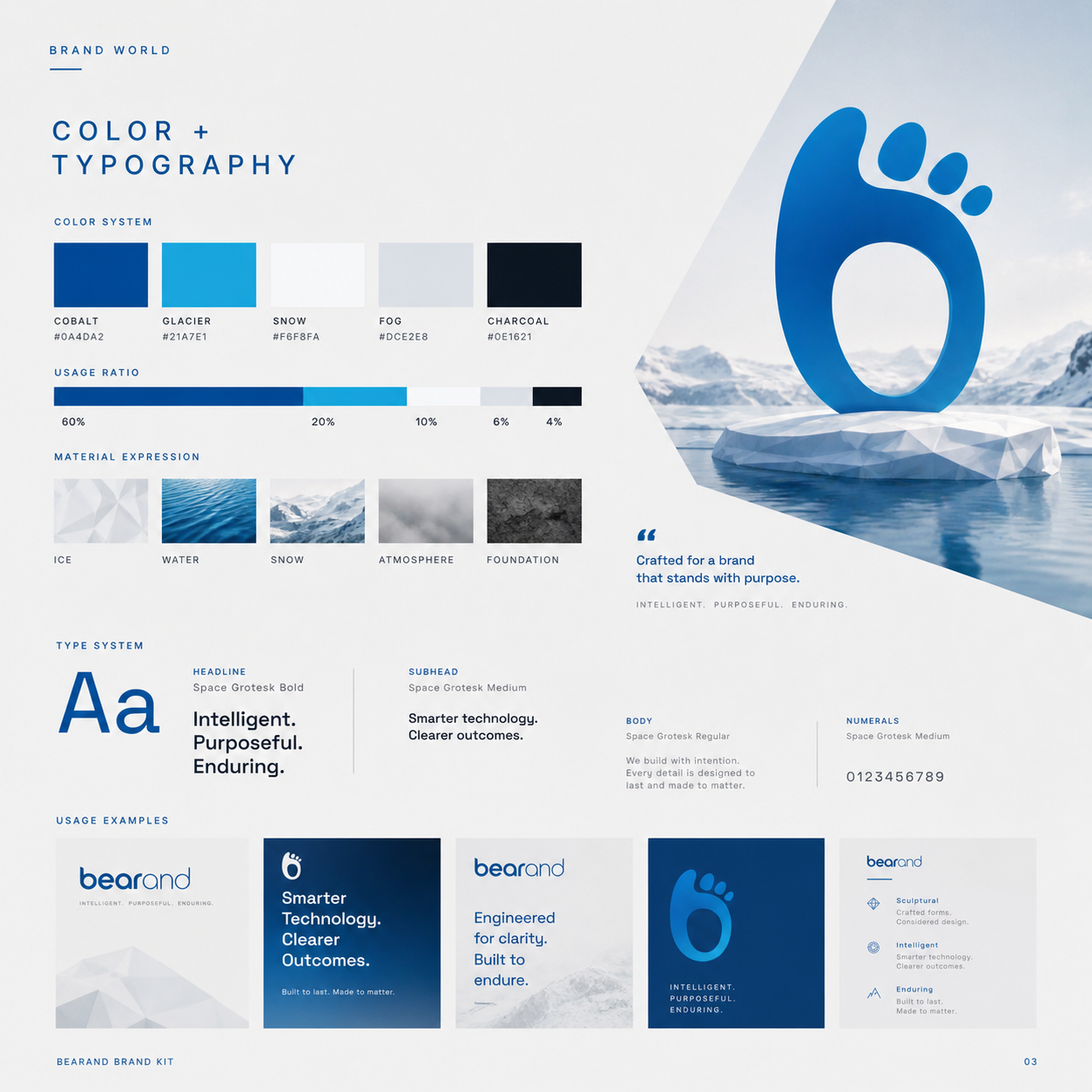 Bearand — 6